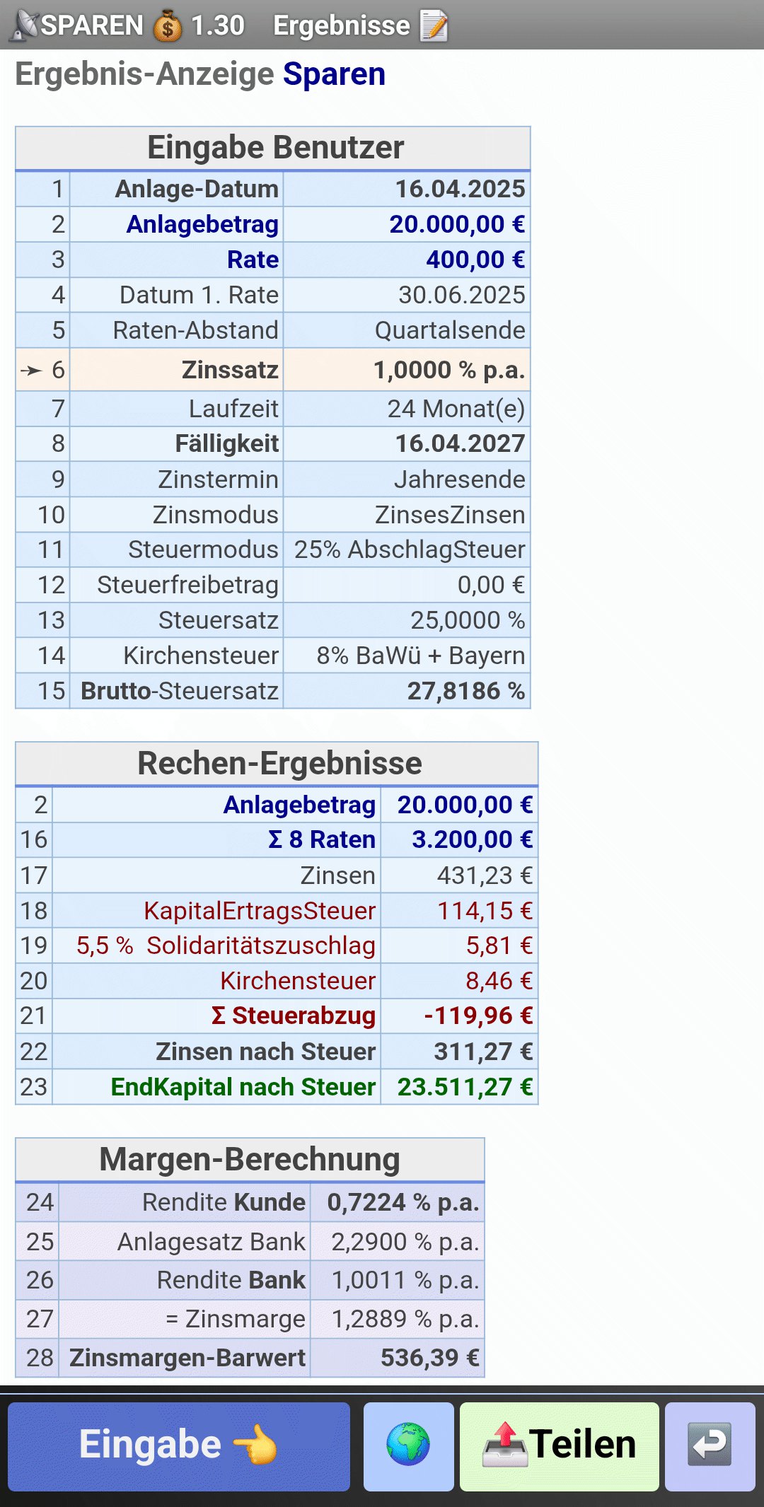 Übersicht der Eingabewerte